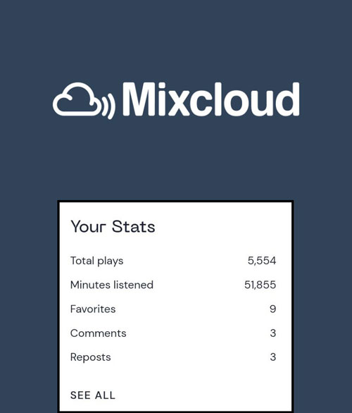 MixCloud Statistics